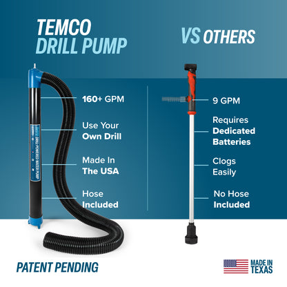 TEMCo Cordless Drill Powered Water Transfer Pump 9600 GPH